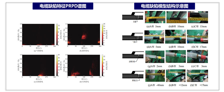 深耕高压绝缘检测硬件研发，夯实电力设备安全监测基础
